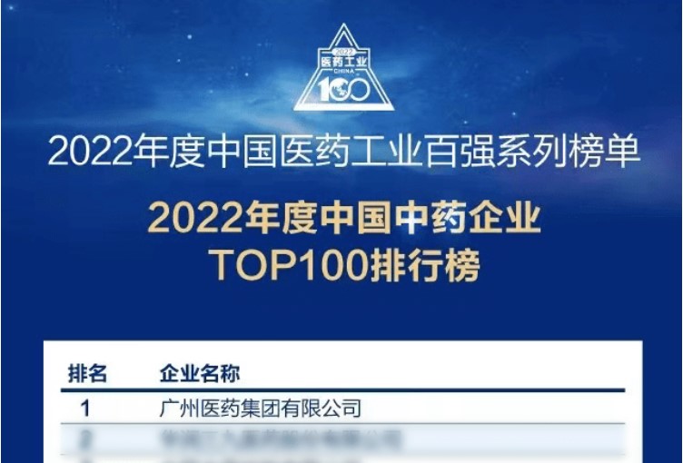 廣藥集團連續12年(nián)榮登中國(guó)中藥企業排行(xíng)榜第一(yī)位